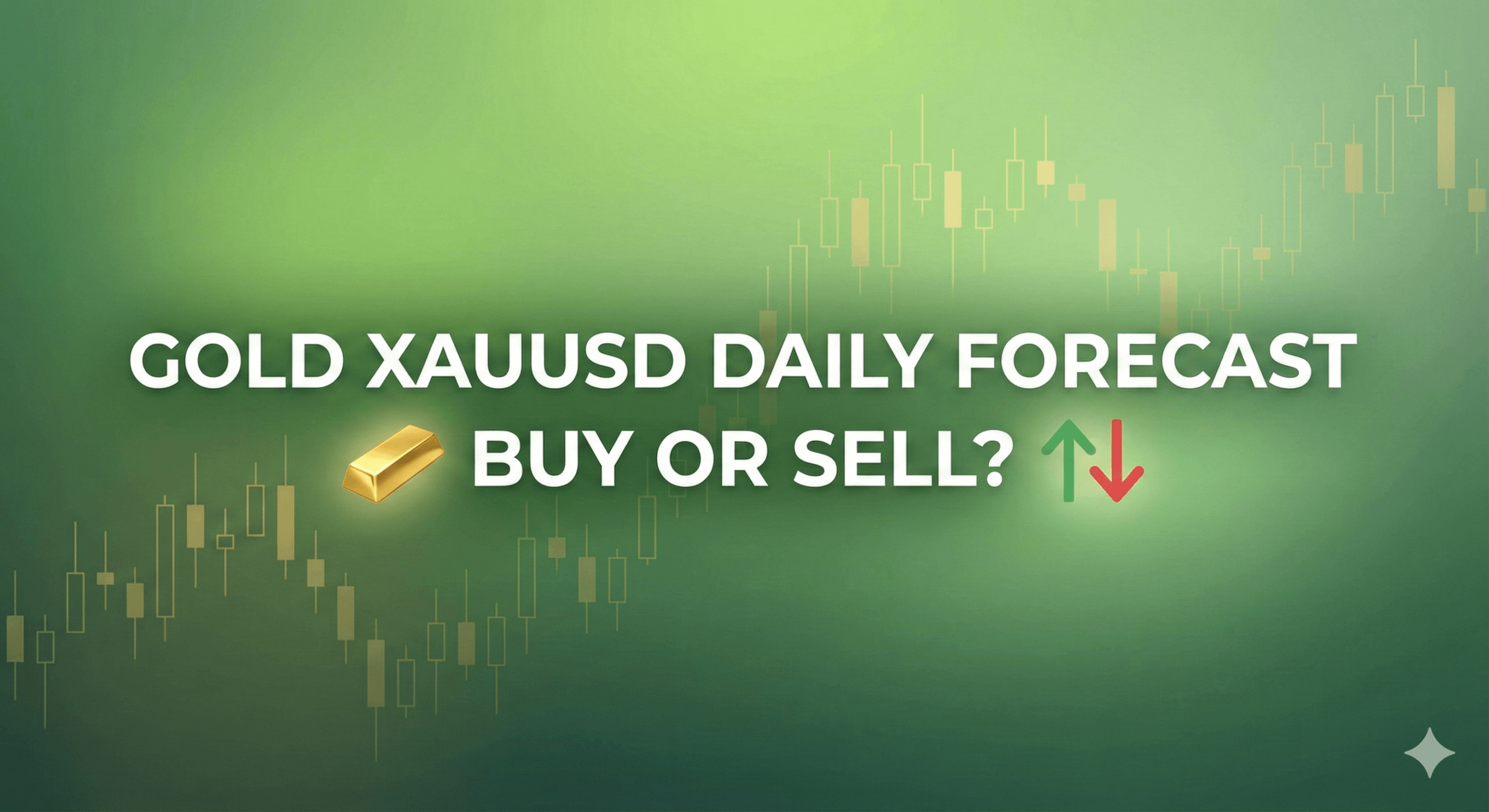 Gold XAUUSD daily analysis chart with green theme